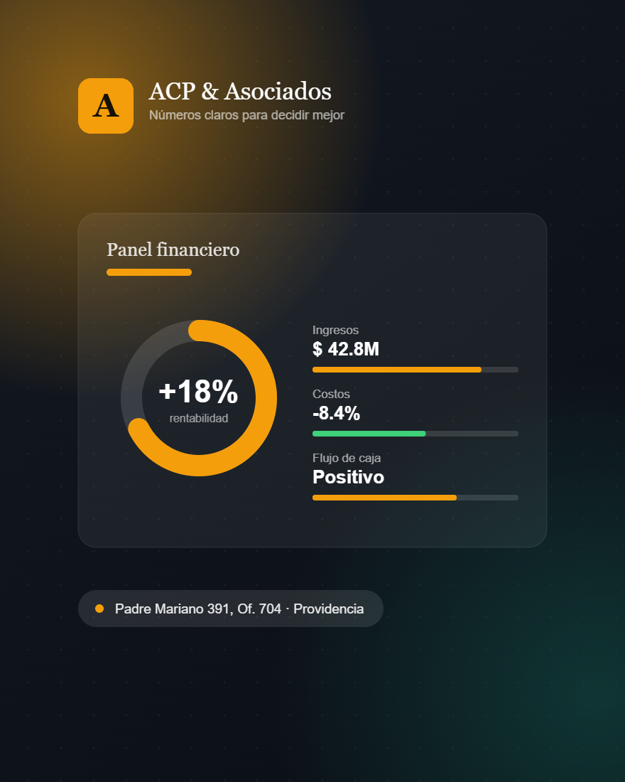 ACP & Asociados · Padre Mariano 391, Providencia